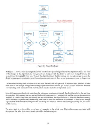 Figure 11: Algorithm Logic
As Figure 11 shows, if the power production is less than the power requirement, the algorithm checks the state
of the storage. In the algorithm, the storage has been designed with the ability to carry over energy from one day
to another, with negligible heat loss. Thus, if the algorithm ﬁnds that the storage has enough energy to cover the
deﬁcit between power production and the minimum requirement, it does so and generates revenue in the process.
The amount of storage used is then subtracted from the real-time storage state, to ensure it stays updated. If how-
ever, there is not enough energy in the storage, hybridization via natural gas is used to meet minimum demand.
The operating costs associated with hybridization are also included every time it used.
Now, if the power production is more than the minimum requirement instead, the algorithm checks the real-time
storage state. If the storage has not reached its limit, the excess energy is added to it and the current storage state is
updated. If, on the other hand, the storage has reached its limit, the algorithm checks how much turbine capacity
is still available for production, after having been used to meet the minimum requirement. If there is still enough
capacity left, the turbine runs and generates electricity and revenue. If there is not enough capacity left, the excess
heat is wasted.
The above logic is performed for every hour of every day in the whole year. The total revenues associated with
storage and the solar ﬁeld are recorded into tables for later analysis.
25
 