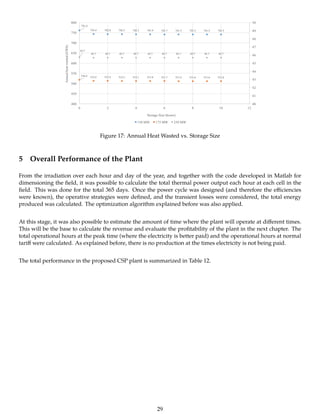 Figure 17: Annual Heat Wasted vs. Storage Size
5 Overall Performance of the Plant
From the irradiation over each hour and day of the year, and together with the code developed in Matlab for
dimensioning the ﬁeld, it was possible to calculate the total thermal power output each hour at each cell in the
ﬁeld. This was done for the total 365 days. Once the power cycle was designed (and therefore the eﬃciencies
were known), the operative strategies were deﬁned, and the transient losses were considered, the total energy
produced was calculated. The optimization algorithm explained before was also applied.
At this stage, it was also possible to estimate the amount of time where the plant will operate at diﬀerent times.
This will be the base to calculate the revenue and evaluate the proﬁtability of the plant in the next chapter. The
total operational hours at the peak time (where the electricity is better paid) and the operational hours at normal
tariﬀ were calculated. As explained before, there is no production at the times electricity is not being paid.
The total performance in the proposed CSP plant is summarized in Table 12.
29
 