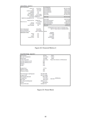 Figure 22: Financial Metrics 2
Figure 23: Power Block
40
 