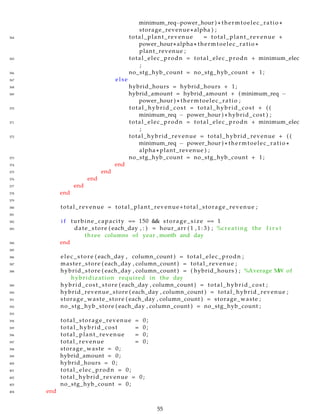 minimum_req−power_hour ) ∗ thermtoelec_ratio ∗
storage_revenue ∗ alpha ) ;
364 total_plant_revenue = total_plant_revenue +
power_hour∗ alpha ∗ thermtoelec_ratio ∗
plant_revenue ;
365 total_elec_prodn = total_elec_prodn + minimum_elec
;
366 no_stg_hyb_count = no_stg_hyb_count + 1;
367 else
368 hybrid_hours = hybrid_hours + 1;
369 hybrid_amount = hybrid_amount + ( minimum_req −
power_hour ) ∗ thermtoelec_ratio ;
370 total_hybrid_cost = total_hybrid_cost + ( (
minimum_req − power_hour ) ∗ hybrid_cost ) ;
371 total_elec_prodn = total_elec_prodn + minimum_elec
;
372 total_hybrid_revenue = total_hybrid_revenue + ( (
minimum_req − power_hour ) ∗ thermtoelec_ratio ∗
alpha ∗ plant_revenue ) ;
373 no_stg_hyb_count = no_stg_hyb_count + 1;
374 end
375 end
376 end
377 end
378 end
379
380 total_revenue = total_plant_revenue+total_storage_revenue ;
381
382 i f turbine_capacity == 150 && storage_size == 1
383 date_store ( each_day , : ) = hour_arr ( 1 , 1 : 3 ) ; %creating the f i r s t
three columns of year , month and day
384 end
385
386 elec_store ( each_day , column_count ) = total_elec_prodn ;
387 master_store ( each_day , column_count ) = total_revenue ;
388 hybrid_store ( each_day , column_count ) = ( hybrid_hours ) ; %Average MW of
hybridization required in the day
389 hybrid_cost_store ( each_day , column_count ) = total_hybrid_cost ;
390 hybrid_revenue_store ( each_day , column_count ) = total_hybrid_revenue ;
391 storage_waste_store ( each_day , column_count ) = storage_waste ;
392 no_stg_hyb_store ( each_day , column_count ) = no_stg_hyb_count ;
393
394 total_storage_revenue = 0;
395 total_hybrid_cost = 0;
396 total_plant_revenue = 0;
397 total_revenue = 0;
398 storage_waste = 0;
399 hybrid_amount = 0;
400 hybrid_hours = 0;
401 total_elec_prodn = 0;
402 total_hybrid_revenue = 0;
403 no_stg_hyb_count = 0;
404 end
55
 