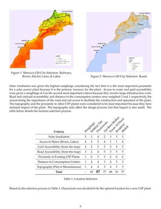 Figure 1: Morocco GIS City Selection: Railways,
Rivers, Electric Lines, & Lakes Figure 2: Morocco GIS City Selection: Roads
Solar irradiation was given the highest weightage considering the fact that it is the most important parameter
for a solar power plant because it is the primary resource for the plant. Access to water and grid accessibility
were given a weightage of 4 as the second most important criteria because they involve large infrastructure costs.
Road and railroad accessibility and distance to the consumption centers were weighted 3 and 1 respectively, the
reason being the importance of the road and rail access to facilitate the construction and operation of the plant.
The topography and the proximity to other CSP plants were considered to be least important because they have
minimal impact of the plant. The topography only aﬀect the design process, but that impact is also small. The
table below details the location selection process:
Criteria
W
eightage
SebkhatTah
O
uarzazate
A
in
BeniM
athar
Foum
A
lO
uad
Boujdour
M
idelt
Solar Irradiation 5 3 4 2 3 3 3
Access to Water (Rivers, Lakes) 4 2 5 4 1 1 4
Grid Accessibility (from the map) 4 2 5 5 3 5 5
Road Accessibility (from the map) 3 2 4 5 3 5 5
Proximity to Existing CSP Plants 1 0 5 5 2 0 0
Distance to Consumption Centers 1 4 4 3 4 5 3
Topography (Flat or Mountainous) 1 4 4 3 4 5 3
Total - 43 87 77 48 53 77
Table 1: Location Selection
Based on the selection process in Table 1, Ouarzazate was decided to be the optimal location for a new CSP plant.
5
 