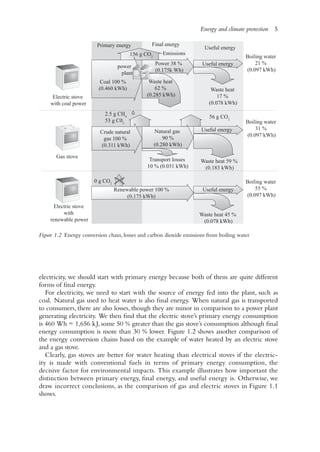 Understanding Renewable Energy Systems 2nd Edition Volker Quaschning | PDF
