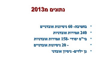 ‫מ‬ ‫נתונים‬‫מ‬ ‫נתונים‬20132013
•-‫בחטיבה‬-‫בחטיבה‬6060‫אובדניים‬ ‫ניסיונות‬‫אובדניים‬ ‫ניסיונות‬
•240240‫אובדניות‬ ‫אמירות‬‫אובדניות‬ ‫אמירות‬
•- ‫יסודי‬ ‫בי"ס‬- ‫יסודי‬ ‫בי"ס‬158158‫אובדניות‬ ‫אמירות‬‫אובדניות‬ ‫אמירות‬
•--2020‫אובדניים‬ ‫ניסיונות‬‫אובדניים‬ ‫ניסיונות‬
•‫אובדני‬ ‫ניסיון‬ -‫ילדים‬ ‫גן‬‫אובדני‬ ‫ניסיון‬ -‫ילדים‬ ‫גן‬
 
