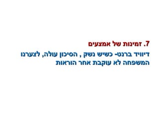 77‫אמצעים‬ ‫של‬ ‫זמינות‬ .‫אמצעים‬ ‫של‬ ‫זמינות‬ .
‫לצערנו‬ ,‫עולה‬ ‫הסיכון‬ , ‫נשק‬ ‫כשיש‬ -‫ברנט‬ ‫דיוויד‬‫לצערנו‬ ,‫עולה‬ ‫הסיכון‬ , ‫נשק‬ ‫כשיש‬ -‫ברנט‬ ‫דיוויד‬
‫הוראות‬ ‫אחר‬ ‫עוקבת‬ ‫לא‬ ‫המשפחה‬‫הוראות‬ ‫אחר‬ ‫עוקבת‬ ‫לא‬ ‫המשפחה‬
 