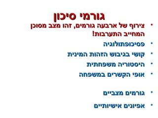 ‫סיכון‬ ‫גורמי‬‫סיכון‬ ‫גורמי‬
•‫מסוכן‬ ‫מצב‬ ‫זהו‬ ,‫גורמים‬ ‫ארבעה‬ ‫של‬ ‫צירוף‬‫מסוכן‬ ‫מצב‬ ‫זהו‬ ,‫גורמים‬ ‫ארבעה‬ ‫של‬ ‫צירוף‬
!‫התערבות‬ ‫המחייב‬!‫התערבות‬ ‫המחייב‬
•‫פסיכופתולוגיה‬‫פסיכופתולוגיה‬
•‫המינית‬ ‫הזהות‬ ‫בגיבוש‬ ‫קושי‬‫המינית‬ ‫הזהות‬ ‫בגיבוש‬ ‫קושי‬
•‫משפחתית‬ ‫היסטוריה‬‫משפחתית‬ ‫היסטוריה‬
•‫במשפחה‬ ‫הקשרים‬ ‫אופי‬‫במשפחה‬ ‫הקשרים‬ ‫אופי‬
•‫מצביים‬ ‫גורמים‬‫מצביים‬ ‫גורמים‬
•‫אישיותיים‬ ‫אפיונים‬‫אישיותיים‬ ‫אפיונים‬
 