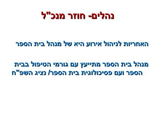 ‫מנכל‬ ‫חוזר‬ -‫נהלים‬‫מנכל‬ ‫חוזר‬ -‫נהלים‬
‫הספר‬ ‫בית‬ ‫מנהל‬ ‫של‬ ‫היא‬ ‫אירוע‬ ‫לניהול‬ ‫האחריות‬‫הספר‬ ‫בית‬ ‫מנהל‬ ‫של‬ ‫היא‬ ‫אירוע‬ ‫לניהול‬ ‫האחריות‬
‫בבית‬ ‫הטיפול‬ ‫גורמי‬ ‫עם‬ ‫מתייעץ‬ ‫הספר‬ ‫בית‬ ‫מנהל‬‫בבית‬ ‫הטיפול‬ ‫גורמי‬ ‫עם‬ ‫מתייעץ‬ ‫הספר‬ ‫בית‬ ‫מנהל‬
‫השפח‬ ‫נציג‬ /‫הספר‬ ‫בית‬ ‫פסיכולוגית‬ ‫ועם‬ ‫הספר‬‫השפח‬ ‫נציג‬ /‫הספר‬ ‫בית‬ ‫פסיכולוגית‬ ‫ועם‬ ‫הספר‬
 