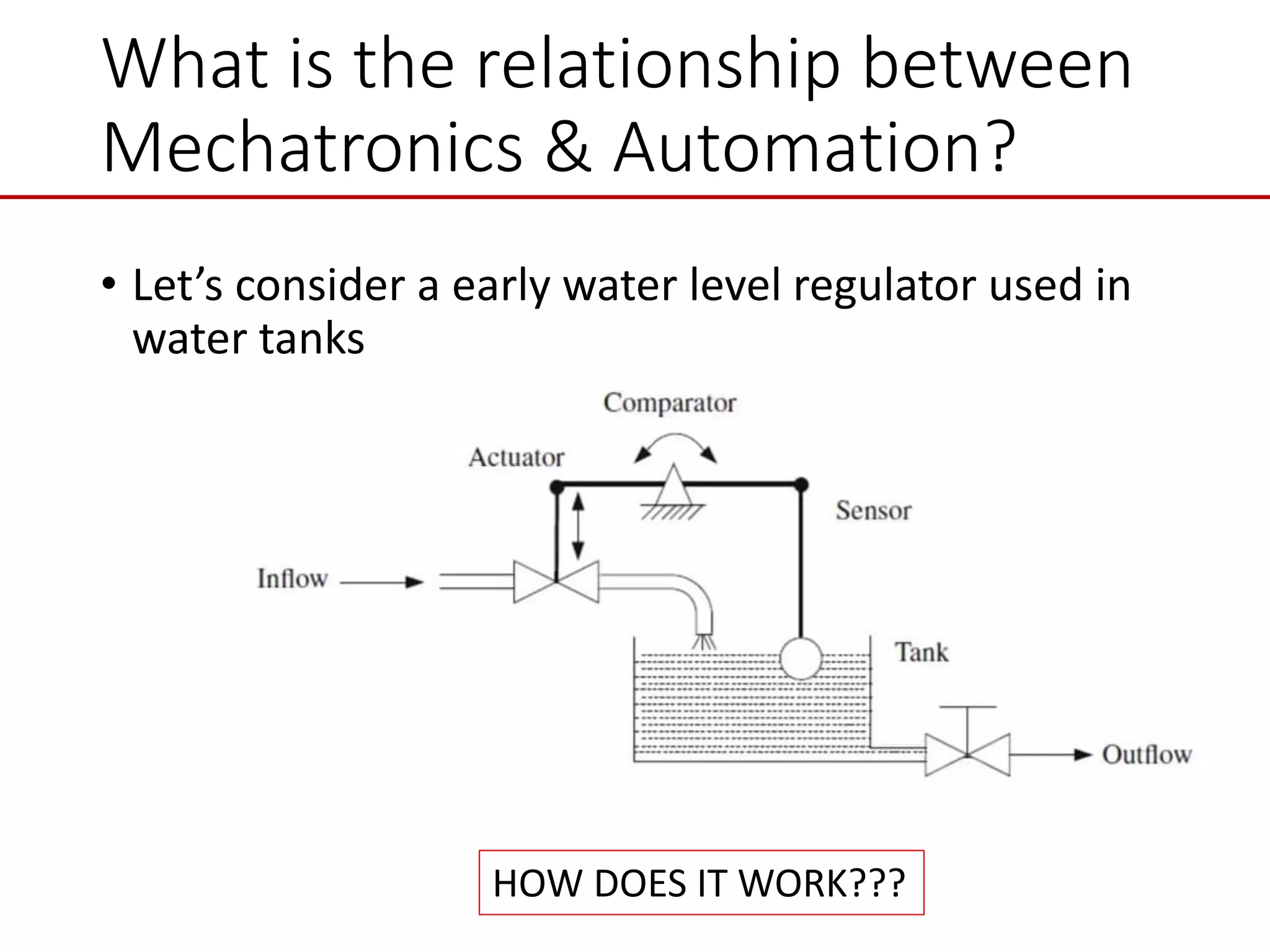 What is the relationship between
Mechatronics & Automation?
• Let’s consider a early water level regulator used in
water tanks
HOW DOES IT WORK???
 