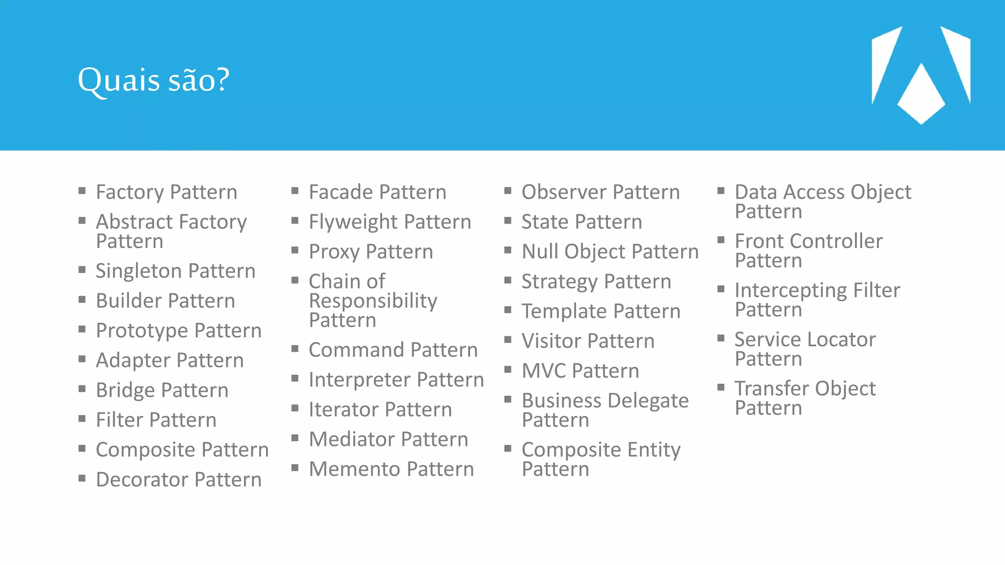 Quais são?
 Factory Pattern
 Abstract Factory
Pattern
 Singleton Pattern
 Builder Pattern
 Prototype Pattern
 Adapter Pattern
 Bridge Pattern
 Filter Pattern
 Composite Pattern
 Decorator Pattern
 Facade Pattern
 Flyweight Pattern
 Proxy Pattern
 Chain of
Responsibility
Pattern
 Command Pattern
 Interpreter Pattern
 Iterator Pattern
 Mediator Pattern
 Memento Pattern
 Observer Pattern
 State Pattern
 Null Object Pattern
 Strategy Pattern
 Template Pattern
 Visitor Pattern
 MVC Pattern
 Business Delegate
Pattern
 Composite Entity
Pattern
 Data Access Object
Pattern
 Front Controller
Pattern
 Intercepting Filter
Pattern
 Service Locator
Pattern
 Transfer Object
Pattern
 
