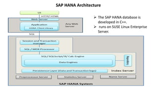 HANA | PPTX