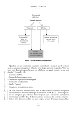 CONDUIRE L’ENTRETIEN
155
©
Dunod
–
La
photocopie
non
autorisée
est
un
délit
Que l’on soit un commercial sédentaire ou itinérant, vendre en appels sortants
reste un exercice qui gagne en efficacité si les étapes clés sont respectées. Voici un
autre plan d’entretien pour la vente par téléphone sur appels sortants : ce ne sont
plus les 5 E mais les 5 S :
– Séduire d’emblée.
– Sonder les besoins calmement.
– Soumettre sa proposition et engager.
– Surmonter les objections.
– Sceller l’accord.
Imaginons la situation suivante.
PC & Co lance un nouveau service pour les PME-PMI qui consiste à sauvegarder
leurs données sur des serveurs hébergés et administrés par PC & Co. Ce service garan-
tit aux entreprises qui y adhèrent d’avoir toujours accès à une copie à jour de leurs
informations sensibles (base de données clients, historiques des contrats, comptabi-
lité…) si les données stockées sur leurs propres serveurs devenaient inaccessibles :
Figure 2.3 – La vente en appels sortants
Prospects Clients
appels sortants
Commercial
sédentaire
Prise de RDV
pour un
commercial
terrain
Rappel programmé
dans le cadre
d’un projet
Vendre
une nouvelle offre
ou une promotion
 