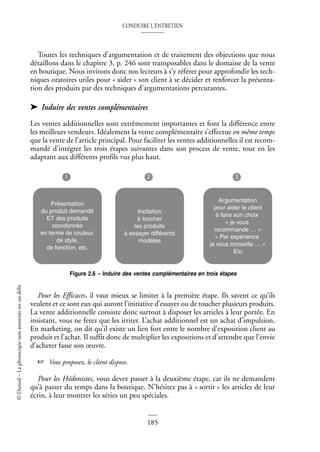 CONDUIRE L’ENTRETIEN
185
©
Dunod
–
La
photocopie
non
autorisée
est
un
délit
Toutes les techniques d’argumentation et de traitement des objections que nous
détaillons dans le chapitre 3, p. 246 sont transposables dans le domaine de la vente
en boutique. Nous invitons donc nos lecteurs à s’y référer pour approfondir les tech-
niques oratoires utiles pour « aider » son client à se décider et renforcer la présenta-
tion des produits par des techniques d’argumentations percutantes.
➤ Induire des ventes complémentaires
Les ventes additionnelles sont extrêmement importantes et font la différence entre
les meilleurs vendeurs. Idéalement la vente complémentaire s’effectue en même temps
que la vente de l’article principal. Pour faciliter les ventes additionnelles il est recom-
mandé d’intégrer les trois étapes suivantes dans son process de vente, tout en les
adaptant aux différents profils vus plus haut.
Pour les Efficaces, il vaut mieux se limiter à la première étape. Ils savent ce qu’ils
veulent et ce sont eux qui auront l’initiative d’essayer ou de toucher plusieurs produits.
La vente additionnelle consiste donc surtout à disposer les articles à leur portée. En
insistant, vous ne ferez que les irriter. L’achat additionnel est un achat d’impulsion.
En marketing, on dit qu’il existe un lien fort entre le nombre d’exposition client au
produit et l’achat. Il suffit donc de multiplier les expositions et d’attendre que l’envie
d’acheter fasse son œuvre.
☞ Vous proposez, le client dispose.
Pour les Hédonistes, vous devez passer à la deuxième étape, car ils ne demandent
qu’à passer du temps dans la boutique. N’hésitez pas à « sortir » les articles de leur
écrin, à leur montrer les séries un peu spéciales.
1
Présentation
du produit demandé
ET des produits
coordonnés
en terme de couleur,
de style,
de fonction, etc.
2
Incitation
à toucher
les produits
à essayer différents
modèles
3
Argumentation
pour aider le client
à faire son choix
« je vous
recommande … »
« Par expérience
je vous conseille … »
Etc.
Figure 2.6 – Induire des ventes complémentaires en trois étapes
 
