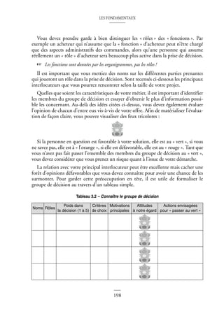 LES FONDAMENTAUX
198
Vous devez prendre garde à bien distinguer les « rôles » des « fonctions ». Par
exemple un acheteur qui n’assume que la « fonction » d’acheteur peut n’être chargé
que des aspects administratifs des commandes, alors qu’une personne qui assume
réellement un « rôle » d’acheteur sera beaucoup plus active dans la prise de décision.
☞ Les fonctions sont données par les organigrammes, pas les rôles !
Il est important que vous mettiez des noms sur les différentes parties prenantes
qui joueront un rôle dans la prise de décision. Sont recensés ci-dessous les principaux
interlocuteurs que vous pourrez rencontrer selon la taille de votre projet.
Quelles que soient les caractéristiques de votre métier, il est important d’identifier
les membres du groupe de décision et essayer d’obtenir le plus d’information possi-
ble les concernant. Au-delà des idées citées ci-dessus, vous devez également évaluer
l’opinion de chacun d’entre eux vis-à-vis de votre offre. Afin de matérialiser l’évalua-
tion de façon claire, vous pouvez visualiser des feux tricolores :
Si la personne en question est favorable à votre solution, elle est au « vert », si vous
ne savez pas, elle est à « l’orange », si elle est défavorable, elle est au « rouge ». Tant que
vous n’avez pas fait passer l’ensemble des membres du groupe de décision au « vert »,
vous devez considérer que vous prenez un risque quant à l’issue de votre démarche.
La relation avec votre principal interlocuteur peut être excellente mais cacher une
forêt d’opinions défavorables que vous devez connaître pour avoir une chance de les
surmonter. Pour garder cette préoccupation en tête, il est utile de formaliser le
groupe de décision au travers d’un tableau simple.
Tableau 3.2 – Connaître le groupe de décision
Noms Rôles
Poids dans
la décision (1 à 5)
Critères
de choix
Motivations
principales
Attitudes
à notre égard
Actions envisagées
pour « passer au vert »
 
