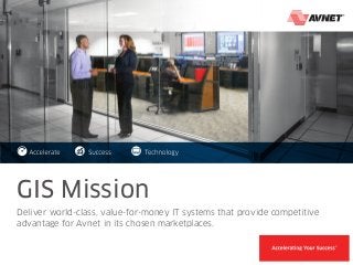 Deliver world-class, value-for-money IT systems that provide competitive
advantage for Avnet in its chosen marketplaces.
GIS Mission
Accelerate Success Technology
 