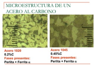 MICROESTRUCTURA DE UN
ACERO AL CARBONO
Acero 1020
0.2%C
Fases presentes:
Perlita + Ferrita 
Acero 1045
0.45%C
Fases presentes:
Perlita + Ferrita 
 