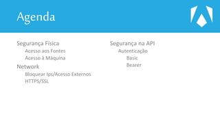 Agenda
Segurança Física
Acesso aos Fontes
Acesso à Máquina
Network
Bloquear Ips/Acesso Externos
HTTPS/SSL
Segurança na API
Autenticação
Basic
Bearer
 