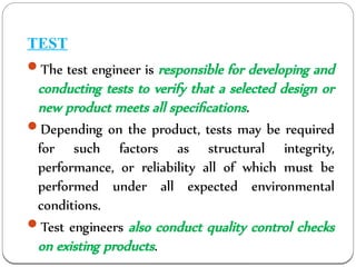 Test Objective Engineering 551000400-Introduction-To-Engineering-Skills.pdf