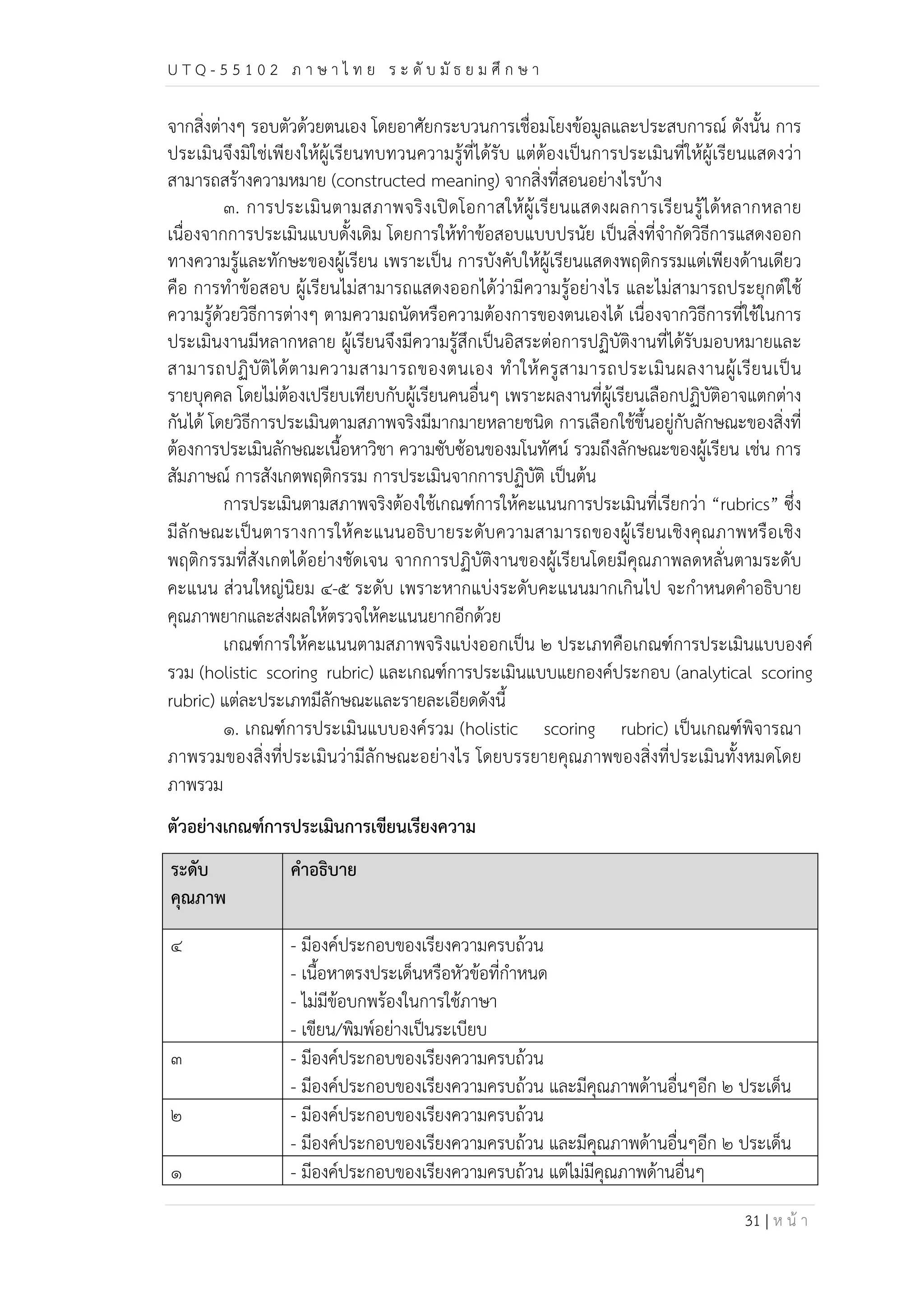U T Q - 5 5 1 0 2 ภ า ษ า ไ ท ย ร ะ ดับ มัธ ย ม ศึก ษ า 
จากสิ่งต่างๆ รอบตัวด้วยตนเอง โดยอาศัยกระบวนการเชื่อมโยงข้อมูลและประสบการณ์ ดังนั้น การ 
ประเมินจึงมิใช่เพียงให้ผู้เรียนทบทวนความรู้ที่ได้รับ แต่ต้องเป็นการประเมินที่ให้ผู้เรียนแสดงว่า 
สามารถสร้างความหมาย (constructed meaning) จากสิ่งที่สอนอย่างไรบ้าง 
๓. การประเมินตามสภาพจริงเปิดโอกาสให้ผู้เรียนแสดงผลการเรียนรู้ได้หลากหลาย 
เนื่องจากการประเมินแบบดั้งเดิม โดยการให้ทำข้อสอบแบบปรนัย เป็นสิ่งที่จำกัดวิธีการแสดงออก 
ทางความรู้และทักษะของผู้เรียน เพราะเป็น การบังคับให้ผู้เรียนแสดงพฤติกรรมแต่เพียงด้านเดียว 
คือ การทำข้อสอบ ผู้เรียนไม่สามารถแสดงออกได้ว่ามีความรู้อย่างไร และไม่สามารถประยุกต์ใช้ 
ความรู้ด้วยวิธีการต่างๆ ตามความถนัดหรือความต้องการของตนเองได้ เนื่องจากวิธีการที่ใช้ในการ 
ประเมินงานมีหลากหลาย ผู้เรียนจึงมีความรู้สึกเป็นอิสระต่อการปฏิบัติงานที่ได้รับมอบหมายและ 
สามารถปฏิบัติได้ตามความสามารถของตนเอง ทำให้ครูสามารถประเมินผลงานผู้เรียนเป็น 
รายบุคคล โดยไม่ต้องเปรียบเทียบกับผู้เรียนคนอื่นๆ เพราะผลงานที่ผู้เรียนเลือกปฏิบัติอาจแตกต่าง 
กันได้ โดยวิธีการประเมินตามสภาพจริงมีมากมายหลายชนิด การเลือกใช้ขึ้นอยู่กับลักษณะของสิ่งที่ 
ต้องการประเมินลักษณะเนื้อหาวิชา ความซับซ้อนของมโนทัศน์ รวมถึงลักษณะของผู้เรียน เช่น การ 
สัมภาษณ์ การสังเกตพฤติกรรม การประเมินจากการปฏิบัติ เป็นต้น 
การประเมินตามสภาพจริงต้องใช้เกณฑ์การให้คะแนนการประเมินที่เรียกว่า “rubrics” ซึ่ง 
มีลักษณะเป็นตารางการให้คะแนนอธิบายระดับความสามารถของผู้เรียนเชิงคุณภาพหรือเชิง 
พฤติกรรมที่สังเกตได้อย่างชัดเจน จากการปฏิบัติงานของผู้เรียนโดยมีคุณภาพลดหลั่นตามระดับ 
คะแนน ส่วนใหญ่นิยม ๔-๕ ระดับ เพราะหากแบ่งระดับคะแนนมากเกินไป จะกำหนดคำอธิบาย 
คุณภาพยากและส่งผลให้ตรวจให้คะแนนยากอีกด้วย 
เกณฑ์การให้คะแนนตามสภาพจริงแบ่งออกเป็น ๒ ประเภทคือเกณฑ์การประเมินแบบองค์ 
รวม (holistic scoring rubric) และเกณฑ์การประเมินแบบแยกองค์ประกอบ (analytical scoring 
rubric) แต่ละประเภทมีลักษณะและรายละเอียดดังนี้ 
๑. เกณฑ์การประเมินแบบองค์รวม (holistic scoring rubric) เป็นเกณฑ์พิจารณา 
ภาพรวมของสิ่งที่ประเมินว่ามีลักษณะอย่างไร โดยบรรยายคุณภาพของสิ่งที่ประเมินทั้งหมดโดย 
ภาพรวม 
ตัวอย่างเกณฑ์การประเมินการเขียนเรียงความ 
ระดับ 
คุณภาพ 
31 | ห น้า 
คำอธิบาย 
๔ - มีองค์ประกอบของเรียงความครบถ้วน 
- เนื้อหาตรงประเด็นหรือหัวข้อที่กำหนด 
- ไม่มีข้อบกพร้องในการใช้ภาษา 
- เขียน/พิมพ์อย่างเป็นระเบียบ 
๓ - มีองค์ประกอบของเรียงความครบถ้วน 
- มีองค์ประกอบของเรียงความครบถ้วน และมีคุณภาพด้านอื่นๆอีก ๒ ประเด็น 
๒ - มีองค์ประกอบของเรียงความครบถ้วน 
- มีองค์ประกอบของเรียงความครบถ้วน และมีคุณภาพด้านอื่นๆอีก ๒ ประเด็น 
๑ - มีองค์ประกอบของเรียงความครบถ้วน แต่ไม่มีคุณภาพด้านอื่นๆ 
 