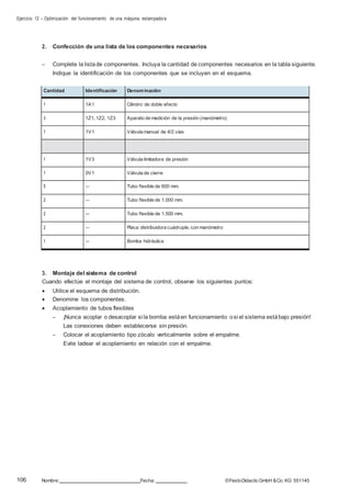 Ejercicio 12 – Optimización del funcionamiento de una máquina estampadora
106 Nombre: Fecha: ©FestoDidacticGmbH &Co. KG 551145
2. Confección de una lista de los componentes necesarios
– Complete la listade componentes. Incluya la cantidad de componentes necesarios en la tabla siguiente.
Indique la identificación de los componentes que se incluyen en el esquema.
Cantidad Identificación Denominación
1 1A1 Cilindro de doble efecto
3 1Z1, 1Z2, 1Z3 Aparato de medición de la presión (manómetro)
1 1V1 Válvula manual de 4/2 vías
1 1V3 Válvula limitadora de presión
1 0V1 Válvula de cierre
5 — Tubo flexible de 600 mm.
2 — Tubo flexible de 1.000 mm.
2 — Tubo flexible de 1.500 mm.
2 — Placa distribuidora cuádruple, con manómetro
1 — Bomba hidráulica
3. Montaje del sistema de control
Cuando efectúe el montaje del sistema de control, observe los siguientes puntos:
 Utilice el esquema de distribución.
 Denomine los componentes.
 Acoplamiento de tubos flexibles
– ¡Nunca acoplar o desacoplar si la bomba estáen funcionamiento osi el sistema estábajo presión!
Las conexiones deben establecerse sin presión.
– Colocar el acoplamiento tipo zócalo verticalmente sobre el empalme.
Evite ladear el acoplamiento en relación con el empalme.
 