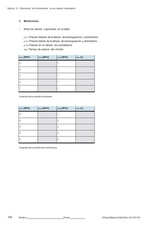 Ejercicio 12 – Optimización del funcionamiento de una máquina estampadora
108 Nombre: Fecha: ©FestoDidacticGmbH &Co. KG 551145
5. Mediciones
– Mida los valores y apúntelos en la tabla.
p1Z1 Presión delante delaválvula deestrangulación y antirretorno
p1Z2 Presión detrás de laválvula deestrangulación y antirretorno
p1Z3 Presión en la válvula de contrafuerza
tadv Tiempo de avance del cilindro
p1Z1 [MPa] p1Z2 [MPa] p1Z3 [MPa] tadv [s]
5 1
4 1
3 1
2 1
1 1
Variación de la presión de entrada
p1Z1 [MPa] p1Z2 [MPa] p1Z3 [MPa] tadv [s]
5 1
5 2
5 3
5 4
5 5
Variación de la presión de contrafuerza
 