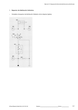 Ejercicio13–Equiparacióndelavelocidaddeavanceyderetroceso
117©FestoDidacticGmbH &Co. KG 551145 Nombre: Fecha:
1. Esquema de distribución hidráulico
– Complete el esquema de distribución hidráulico de la máquina lijadora.
1A1
1Z1 1Z2
1V2 A B
P T
1V1 B
A
0Z1
0V1
 