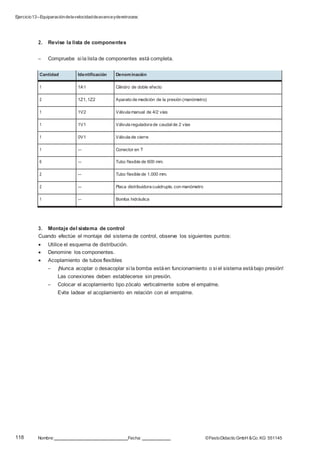 Ejercicio13–Equiparacióndelavelocidaddeavanceyderetroceso
118 Nombre: Fecha: ©FestoDidacticGmbH &Co. KG 551145
2. Revise la lista de componentes
– Compruebe si la lista de componentes está completa.
Cantidad Identificación Denominación
1 1A1 Cilindro de doble efecto
2 1Z1, 1Z2 Aparato de medición de la presión (manómetro)
1 1V2 Válvula manual de 4/2 vías
1 1V1 Válvula reguladora de caudalde 2 vías
1 0V1 Válvula de cierre
1 — Conector en T
6 — Tubo flexible de 600 mm.
2 — Tubo flexible de 1.000 mm.
2 — Placa distribuidora cuádruple, con manómetro
1 — Bomba hidráulica
3. Montaje del sistema de control
Cuando efectúe el montaje del sistema de control, observe los siguientes puntos:
 Utilice el esquema de distribución.
 Denomine los componentes.
 Acoplamiento de tubos flexibles
– ¡Nunca acoplar o desacoplar si la bomba estáen funcionamiento o si el sistema estábajo presión!
Las conexiones deben establecerse sin presión.
– Colocar el acoplamiento tipo zócalo verticalmente sobre el empalme.
Evite ladear el acoplamiento en relación con el empalme.
 