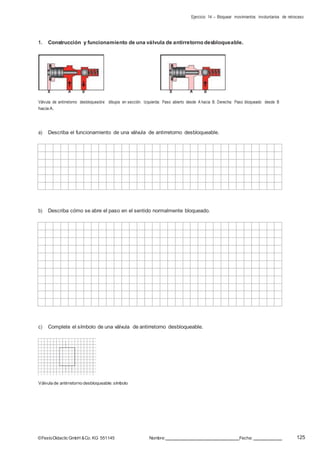 Ejercicio 14 – Bloquear movimientos involuntarios de retroceso
125©FestoDidacticGmbH &Co. KG 551145 Nombre: Fecha:
1. Construcción y funcionamiento de una válvula de antirretorno desbloqueable.
Válvula de antirretorno desbloqueable: dibujos en sección. Izquierda: Paso abierto desde A hacia B. Derecha: Paso bloqueado desde B
hacia A.
a) Describa el funcionamiento de una válvula de antirretorno desbloqueable.
b) Describa cómo se abre el paso en el sentido normalmente bloqueado.
c) Complete el símbolo de una válvula de antirretorno desbloqueable.
Válvula de antirretorno desbloqueable: símbolo
 