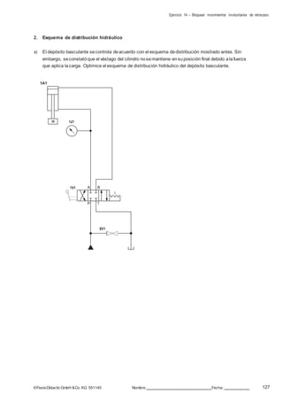 Ejercicio 14 – Bloquear movimientos involuntarios de retroceso
127©FestoDidacticGmbH &Co. KG 551145 Nombre: Fecha:
2. Esquema de distribución hidráulico
a) El depósito basculante secontrola deacuerdo con el esquema dedistribución mostrado antes. Sin
embargo, seconstatóque el vástago del cilindro nosemantiene ensuposición final debido alafuerza
que aplica lacarga. Optimice el esquema de distribución hidráulico del depósito basculante.
1A1
1Z1
1V1 A B
P T
0V1
m
 