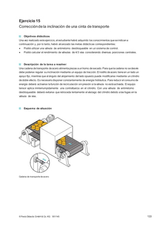 Ejercicio 15
Correcciónde la inclinación de una cinta de transporte
Objetivos didácticos
Una vez realizado esteejercicio, el estudiantehabrá adquirido los conocimientos queseindicana
continuación y, por lo tanto, habrá alcanzado las metas didácticas correspondientes:
 Podrá utilizar una válvula de antirretorno desbloqueable en un sistema de control.
 Podrá calcular el rendimiento de válvulas de 4/3 vías considerando diversas posiciones centrales.
Descripción de la tarea a resolver
Una cadena detransporte deacero alimentapiezas aunhorno desecado. Para quelacadena no sedesvíe
debe poderse regular suinclinación mediante un equipo de tracción. El rodillo deacero tieneen un lado un
apoyo fijo, mientras que el ángulo del alojamiento del lado opuesto puede modificarse mediante uncilindro
dedoble efecto. Es necesariodisponer constantemente de energía hidráulica. Para reducir el consumode
energía deberá activarse lafunción de recirculación sinpresión si laválvula no estáactivada. El equipo
tensor aplica ininterrumpidamente una contrafuerza en el cilindro. Con una válvula de antirretorno
desbloqueable deberá evitarse que retroceda lentamente el vástago del cilindro debido alas fugas en la
válvula de vías.
Esquema de situación
Cadena de transporte de acero
© Festo Didactic GmbH & Co. KG 551145 133
 