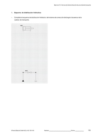 Ejercicio15–Correccióndelainclinacióndeunacintadetransporte
135©FestoDidacticGmbH &Co. KG 551145 Nombre: Fecha:
1. Esquema de distribución hidráulico
– Complete el esquema dedistribución hidráulico del sistemadecorreccióndel ángulo deavance dela
cadena de transporte.
1A1
0V1
 