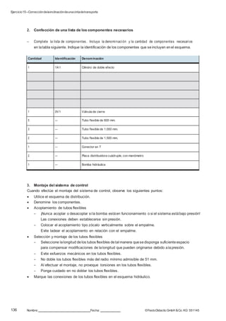 Ejercicio15–Correccióndelainclinacióndeunacintadetransporte
136 Nombre: Fecha: ©FestoDidacticGmbH &Co. KG 551145
2. Confección de una lista de los componentes necesarios
– Complete la lista de componentes. Incluya la denominación y la cantidad de componentes necesarios
en latabla siguiente. Indique la identificación de los componentes que seincluyen enel esquema.
Cantidad Identificación Denominación
1 1A1 Cilindro de doble efecto
1 0V1 Válvula de cierre
5 — Tubo flexible de 600 mm.
3 — Tubo flexible de 1.000 mm.
2 — Tubo flexible de 1.500 mm.
1 — Conector en T
2 — Placa distribuidora cuádruple, con manómetro
1 — Bomba hidráulica
3. Montaje del sistema de control
Cuando efectúe el montaje del sistema de control, observe los siguientes puntos:
 Utilice el esquema de distribución.
 Denomine los componentes.
 Acoplamiento de tubos flexibles
– ¡Nunca acoplar o desacoplar si la bomba estáen funcionamiento o si el sistema estábajo presión!
Las conexiones deben establecerse sin presión.
– Colocar el acoplamiento tipo zócalo verticalmente sobre el empalme.
Evite ladear el acoplamiento en relación con el empalme.
 Selección y montaje de los tubos flexibles
– Seleccione lalongitud delos tubos flexibles detal manera quesedisponga suficiente espacio
para compensar modificaciones de lalongitud que pueden originarse debido alapresión.
– Evite esfuerzos mecánicos en los tubos flexibles.
– No doble los tubos flexibles más del radio mínimo admisible de 51 mm.
– Al efectuar el montaje, no provoque torsiones en los tubos flexibles.
– Ponga cuidado en no doblar los tubos flexibles.
 Marque las conexiones de los tubos flexibles en el esquema hidráulico.
 