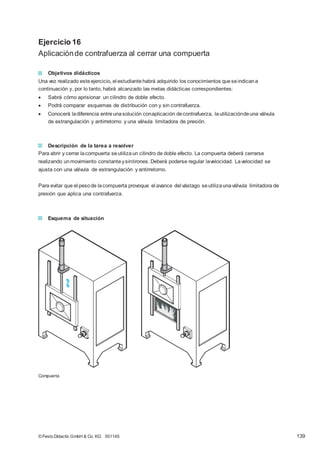 Ejercicio 16
Aplicaciónde contrafuerza al cerrar una compuerta
Objetivos didácticos
Una vez realizado esteejercicio, el estudiantehabrá adquirido los conocimientos queseindicana
continuación y, por lo tanto, habrá alcanzado las metas didácticas correspondientes:
 Sabrá cómo aprisionar un cilindro de doble efecto.
 Podrá comparar esquemas de distribución con y sin contrafuerza.
 Conocerá ladiferencia entreunasolución conaplicación decontrafuerza, lautilizacióndeuna válvula
de estrangulación y antirretorno y una válvula limitadora de presión.
Descripción de la tarea a resolver
Para abrir y cerrar lacompuerta seutilizaun cilindro de doble efecto. La compuerta deberá cerrarse
realizando unmovimiento constante ysintirones. Deberá poderse regular lavelocidad. Lavelocidad se
ajusta con una válvula de estrangulación y antirretorno.
Para evitar que el pesode lacompuerta provoque el avance del vástago seutilizaunaválvula limitadora de
presión que aplica una contrafuerza.
Esquema de situación
Compuerta
© Festo Didactic GmbH & Co. KG 551145 139
 