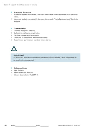 Ejercicio 16 – Aplicación de contrafuerza al cerrar una compuerta
140 Nombre: Fecha: ©FestoDidacticGmbH &Co. KG 551145
Descripción del proceso
1. Accionando laválvula manual de 4/2vías (paso abierto desde P haciaA y desdeB haciaT)el cilindro
avanza.
2. Al conmutar laválvula manual de 4/2vías (paso abierto desde P haciaB y desdeA haciaT) el cilindro
retrocede.
Tareas a resolver
1. Complete el esquema hidráulico
2. Confeccione una lista de componentes.
3. Efectúe el montaje según el esquema.
4. Compruebe la configuración del sistema de control.
5. Mida el tiempo que transcurre cuando el cilindro avanza.
Medios auxiliares
 Hojas de datos
 Manual de estudio: Hidráulica
 Software de simulación FluidSIM® H
Control visual
Enlahidráulica, realizar uncontrol visual constante delos tubos flexibles y delos componentes es
parte de la rutina de seguridad.
 