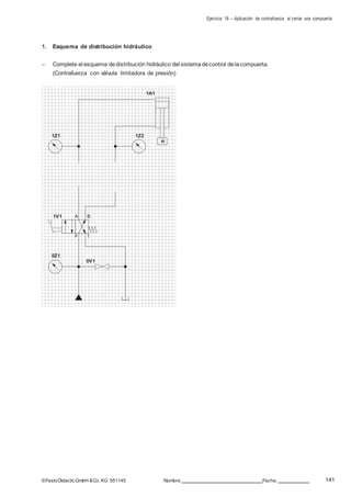 Ejercicio 16 – Aplicación de contrafuerza al cerrar una compuerta
141©FestoDidacticGmbH &Co. KG 551145 Nombre: Fecha:
1. Esquema de distribución hidráulico
– Complete el esquema dedistribución hidráulico del sistemadecontrol delacompuerta.
(Contrafuerza con válvula limitadora de presión)
1A1
1Z1 1Z2
m
1V1 A B
P T
0Z1
0V1
 