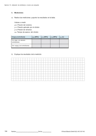 Ejercicio 16 – Aplicación de contrafuerza al cerrar una compuerta
144 Nombre: Fecha: ©FestoDidacticGmbH &Co. KG 551145
5. Mediciones
a) Realice las mediciones y apunte los resultados en la tabla.
Valores a medir:
p0Z1 Presión del sistema
p1Z1 Presión aplicada por el cilindro
p1Z2 Presión de remanso
tadv Tiempo de avance del cilindro
Carga y contrafuerza p0Z1 [MPa] p1Z1 [MPa] p1Z2 [MPa] tadv [s]
Con carga y sin elemento
contrafuerza
Con carga y con contrafuerza
b) Explique los resultados de la medición.
 