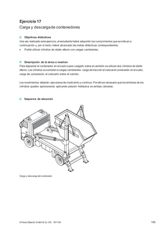Ejercicio 17
Carga y descargade contenedores
Objetivos didácticos
Una vez realizado esteejercicio, el estudiantehabrá adquirido los conocimientos queseindicana
continuación y, por lo tanto, habrá alcanzado las metas didácticas correspondientes:
 Podrá utilizar cilindros de doble efecto con cargas cambiantes.
Descripción de la tarea a resolver
Para depositar el contenedor en el sueloopara cargarlo sobre el cambión seutilizandos cilindros de doble
efecto. Los cilindros sesometenacargas cambiantes: carga detracciónal colocarel contenedor enel suelo;
carga de compresión al colocarlo sobre el camión.
Los movimientos deberán ejecutarsede modolento y continuo. Porelloes necesarioque los émbolos de los
cilindros queden aprisionando aplicando presión hidráulica en ambas cámaras.
Esquema de situación
Carga y descarga delcontenedor
© Festo Didactic GmbH & Co. KG 551145 145
 