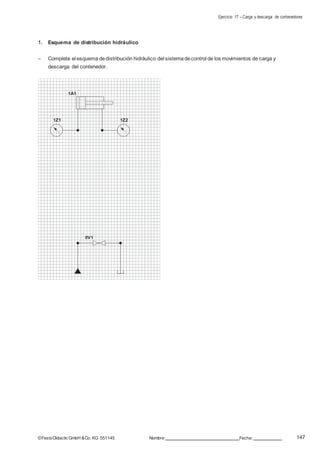 Ejercicio 17 – Carga y descarga de contenedores
147©FestoDidacticGmbH &Co. KG 551145 Nombre: Fecha:
1. Esquema de distribución hidráulico
– Complete el esquema dedistribución hidráulico del sistemadecontrol de los movimientos de carga y
descarga del contenedor.
1A1
1Z1 1Z2
0V1
 