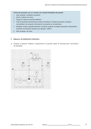 Ejercicio2–Puestaenfuncionamientodeunaprensahidráulicadedoscolumnas
17©FestoDidacticGmbH &Co. KG 551145 Nombre: Fecha:
4. Esquema de distribución hidráulico
a) Complete el esquema hidráulico correspondiente a la primera puesta en funcionamiento (recirculación
de labomba).
1V1
A B
0Z2 0Z3
0Z1 P T
Forma de proceder con un circuito con válvula limitadora de presión
1. Abra la válvula limitadora de presión.
2. Cierre la válvula de cierre.
3. Ponga en marcha la bomba hidráulica.
4. Todo el caudal de labomba fluye a través delaválvula limitadora de presión. El ajuste
momentáneo de la presión de limitación semuestra en el manómetro.
5. Modifique el valor y ajústelo abriendo ocerrando laválvula limitadora depresión hastaobtener
la presión de limitación prevista (por ejemplo, 5 MPa).
6. Abra la válvula de cierre.
 