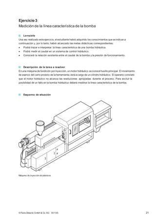 Ejercicio 3
Medición de la línea característica de la bomba
Lernziele
Una vez realizado esteejercicio, el estudiantehabrá adquirido los conocimientos queseindicana
continuación y, por lo tanto, habrá alcanzado las metas didácticas correspondientes:
 Podrá trazar e interpretar la línea característica de una bomba hidráulica.
 Podrá medir el caudal en un sistema de control hidráulico.
 Conocerá la relación existente entre el caudal de la bomba y la presión de funcionamiento.
Descripción de la tarea a resolver
Enuna máquina de fundición porinyección, unmotor hidráulico accionael husilloprincipal. El movimiento
de avance del carro provisto de laherramienta estáacargo de uncilindro hidráulico. El operario constató
que el motor hidráulico no alcanza las revoluciones apropiadas durante el proceso. Para excluir la
posibilidad de un fallo en la bomba hidráulica deberá medirse la línea característica de la bomba.
Esquema de situación
Máquina de inyección de plásticos
© Festo Didactic GmbH & Co. KG 551145 21
 