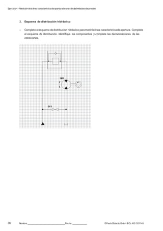 Ejercicio4– Medicióndela línea característicadeaperturadeunaválvulalimitadoradepresión
36 Nombre: Fecha: ©FestoDidacticGmbH &Co. KG 551145
2. Esquema de distribución hidráulico
– Complete elesquema dedistribución hidráulico paramedir lalínea característica deapertura. Complete
el esquema de distribución. Identifique los componentes y complete las denominaciones de las
conexiones.
1M1
0V1
 