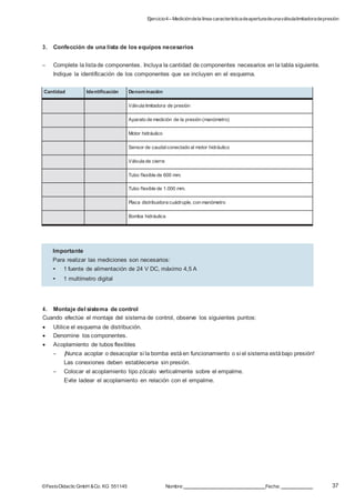 Ejercicio4– Medicióndela línea característicadeaperturadeunaválvulalimitadoradepresión
37©FestoDidacticGmbH &Co. KG 551145 Nombre: Fecha:
3. Confección de una lista de los equipos necesarios
– Complete la listade componentes. Incluya la cantidad de componentes necesarios en la tabla siguiente.
Indique la identificación de los componentes que se incluyen en el esquema.
Cantidad Identificación Denominación
Válvula limitadora de presión
Aparato de medición de la presión (manómetro)
Motor hidráulico
Sensor de caudalconectado al motor hidráulico
Válvula de cierre
Tubo flexible de 600 mm.
Tubo flexible de 1.000 mm.
Placa distribuidora cuádruple, con manómetro
Bomba hidráulica
4. Montaje del sistema de control
Cuando efectúe el montaje del sistema de control, observe los siguientes puntos:
 Utilice el esquema de distribución.
 Denomine los componentes.
 Acoplamiento de tubos flexibles
– ¡Nunca acoplar o desacoplar si la bomba estáen funcionamiento o si el sistema estábajo presión!
Las conexiones deben establecerse sin presión.
– Colocar el acoplamiento tipo zócalo verticalmente sobre el empalme.
Evite ladear el acoplamiento en relación con el empalme.
Importante
Para realizar las mediciones son necesarios:
• 1 fuente de alimentación de 24 V DC, máximo 4,5 A
• 1 multímetro digital
 