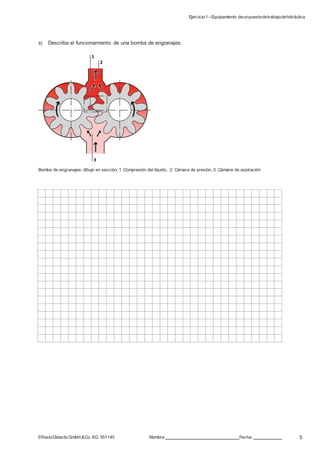Ejercicio1 –Equipamiento deunpuestodetrabajodehidráulica
5©FestoDidacticGmbH &Co. KG 551145 Nombre: Fecha:
a) Describa el funcionamiento de una bomba de engranajes.
Bomba de engranajes: dibujo en sección; 1: Compresión del líquido, 2: Cámara de presión, 3: Cámara de aspiración
 