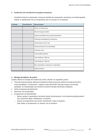 Ejercicio 6–Abrirunhornodetemplado
55©FestoDidacticGmbH &Co. KG 551145 Nombre: Fecha:
3. Confección de una lista de los equipos necesarios
– Complete la listade componentes. Incluya la cantidad de componentes necesarios en la tabla siguiente.
Indique la identificación de los componentes que se incluyen en el esquema.
Cantidad Identificación Denominación
Cilindro de doble efecto
Peso de 9 kg para cilindro
Aparato de medición de la presión (manómetro)
Válvula de estrangulación y antirretorno
Válvula manual de 4/2 vías
Válvula antirretorno con tubo flexible
Válvula de cierre
Tubo flexible de 600 mm.
Tubo flexible de 1.000 mm.
Tubo flexible de 1.500 mm.
Placa distribuidora cuádruple, con manómetro
Bomba hidráulica
4. Montaje del sistema de control
Cuando efectúe el montaje del sistema de control, observe los siguientes puntos:
 Para solucionar estatarea, efectúe el montaje del cilindro enposición vertical en el lado ancho dela
columna perfilada. A continuación, cuelgue un peso del cilindro. Recubra el peso conuna tapa
apropiada. Es indispensable que conecte la conexión del lado del émbolo al depósito.
 Utilice el esquema de distribución.
 Denomine los componentes.
 Acoplamiento de tubos flexibles
– ¡Nunca acoplar o desacoplar si la bomba estáen funcionamiento osi el sistema estábajo presión!
Las conexiones deben establecerse sin presión.
– Colocar el acoplamiento tipo zócalo verticalmente sobre el empalme.
Evite ladear el acoplamiento en relación con el empalme.
 