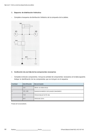 Ejercicio7 –Abrirycerrarlacompuertadeunacaldera
64 Nombre: Fecha: ©FestoDidacticGmbH &Co. KG 551145
3. Esquema de distribución hidráulico
– Complete el esquema de distribución hidráulico de la compuerta de la caldera.
1A1
1Z1 1Z2
1V1
0V1
4. Confección de una lista de los componentes necesarios
– Complete la listade componentes. Incluya la cantidad de componentes necesarios en la tabla siguiente.
Indique la identificación de los componentes que se incluyen en el esquema.
Cantidad Identificación Denominación
1 1A1 Cilindro de doble efecto
2 1Z1, 1Z2 Aparato de medición de la presión (manómetro)
1 1V2 Válvula manual de 4/2 vías
1 0V1 Válvula de cierre
Prueba de funcionamiento
 