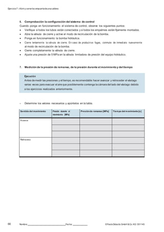 Ejercicio7 –Abrirycerrarlacompuertadeunacaldera
66 Nombre: Fecha: ©FestoDidacticGmbH &Co. KG 551145
6. Comprobación la configuración del sistema de control
Cuando ponga en funcionamiento el sistema de control, observe los siguientes puntos:
 Verifique si todos los tubos están conectados y si todos los empalmes están fijamente montados.
 Abra la válvula de cierre y active el modo de recirculación de la bomba.
 Ponga en funcionamiento la bomba hidráulica.
 Cierre lentamente la válvula de cierre. En caso de producirse fugas, conmute de inmediato nuevamente
al modo de recirculación de la bomba.
 Cierre completamente la válvula de cierre.
 Ajuste una presión de 5 MPa en la válvula limitadora de presión del equipo hidráulico.
7. Medición de la presión de remanso, de la presión durante el movimiento y del tiempo
– Determine los valores necesarios y apúntelos en la tabla.
Sentido del movimiento Presión durante el
movimiento [MPa]
Presiónde remanso [MPa] Tiempo del movimiento[s]
Avance
Retroceso
Ejecución
Antes demedir las presiones y el tiempo, es recomendable hacer avanzar y retroceder el vástago
varias veces para evacuar el aireque posiblemente contenga lacámaradel lado del vástago debido
a los ejercicios realizados anteriormente.
 