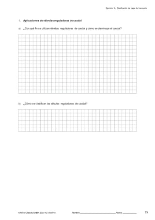 Ejercicio 9 – Clasificación de cajas de transporte
75©FestoDidacticGmbH &Co. KG 551145 Nombre: Fecha:
1. Aplicaciones de válvulas reguladoras de caudal
a) ¿Con qué fin se utilizan válvulas reguladoras de caudal y cómo sedisminuye el caudal?
b) ¿Cómo se clasifican las válvulas reguladoras de caudal?
 