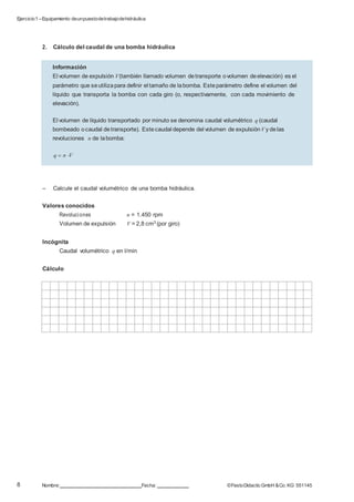 Ejercicio1 –Equipamiento deunpuestodetrabajodehidráulica
8 Nombre: Fecha: ©FestoDidacticGmbH &Co. KG 551145
Información
El volumen de expulsión V(también llamado volumen detransporte ovolumen deelevación) es el
parámetro que seutilizapara definir el tamaño de labomba. Esteparámetro define el volumen del
líquido que transporta la bomba con cada giro (o, respectivamente, con cada movimiento de
elevación).
El volumen de líquido transportado por minuto se denomina caudal volumétrico q (caudal
bombeado ocaudal detransporte). Estecaudal depende del volumen de expulsiónV y delas
revoluciones n de labomba:
q  n V
2. Cálculo del caudal de una bomba hidráulica
– Calcule el caudal volumétrico de una bomba hidráulica.
Valores conocidos
Revoluciones n = 1.450 rpm
Volumen de expulsión V = 2,8 cm3 (por giro)
Incógnita
Caudal volumétrico q en l/min
Cálculo
 
