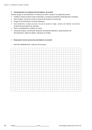 Ejercicio 9 – Clasificación de cajas de transporte
80 Nombre: Fecha: ©FestoDidacticGmbH &Co. KG 551145
6. Comprobación la configuración del sistema de control
Cuando ponga en funcionamiento el sistema de control, observe los siguientes puntos:
 Verifique si todos los tubos están conectados y si todos los empalmes están fijamente montados.
 Abra la válvula de cierre y active el modo de recirculación de la bomba.
 Ponga en funcionamiento la bomba hidráulica.
 Cierre lentamente la válvula de cierre. En caso de producirse fugas, conmute de inmediato nuevamente
al modo de recirculación de la bomba.
 Cierre completamente la válvula de cierre.
 Utilizando laválvula delimitación depresión de labomba hidráulica, ajustelapresión de
funcionamiento según los valores indicados en la tabla.
7. Descripción de las secuencias del sistema de control
– Describa detalladamente cada uno de los pasos.
 