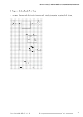 Ejercicio10–Medición delalínea característicadeunaválvulareguladoradecaudal
87©FestoDidacticGmbH &Co. KG 551145 Nombre: Fecha:
2. Esquema de distribución hidráulico
– Complete el esquema de distribución hidráulico de la estación de la cabina de aplicación de pintura.
1Z1 1Z2
1V1 P
T
1M1
0V1
 