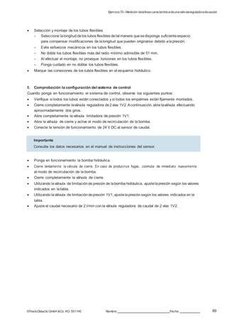 Ejercicio10–Medición delalínea característicadeunaválvulareguladoradecaudal
89©FestoDidacticGmbH &Co. KG 551145 Nombre: Fecha:
 Selección y montaje de los tubos flexibles
– Seleccione lalongitud delos tubos flexibles detal manera quesedisponga suficiente espacio
para compensar modificaciones de lalongitud que pueden originarse debido alapresión.
– Evite esfuerzos mecánicos en los tubos flexibles.
– No doble los tubos flexibles más del radio mínimo admisible de 51 mm.
– Al efectuar el montaje, no provoque torsiones en los tubos flexibles.
– Ponga cuidado en no doblar los tubos flexibles.
 Marque las conexiones de los tubos flexibles en el esquema hidráulico.
5. Comprobación la configuración del sistema de control
Cuando ponga en funcionamiento el sistema de control, observe los siguientes puntos:
 Verifique si todos los tubos están conectados y si todos los empalmes están fijamente montados.
 Cierre completamente laválvula reguladora de2vías 1V2. Acontinuación, abra laválvula efectuando
aproximadamente dos giros.
 Abra completamente la válvula limitadora de presión 1V1.
 Abra la válvula de cierre y active el modo de recirculación de la bomba.
 Conecte la tensión de funcionamiento de 24 V DC al sensor de caudal.
 Ponga en funcionamiento la bomba hidráulica.
 Cierre lentamente la válvula de cierre. En caso de producirse fugas, conmute de inmediato nuevamente
al modo de recirculación de la bomba.
 Cierre completamente la válvula de cierre.
 Utilizando laválvula de limitaciónde presión de labomba hidráulica, ajustelapresión según los valores
indicados en latabla.
 Utilizando laválvula de limitacióndepresión 1V1, ajustelapresión según los valores indicados en la
tabla.
 Ajuste el caudal necesario de 2 l/min con la válvula reguladora de caudal de 2 vías 1V2.
Importante
Consulte los datos necesarios en el manual de instrucciones del sensor.
 