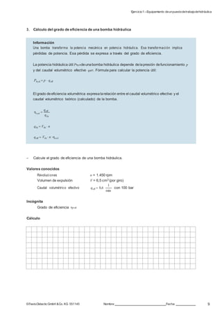 Ejercicio1 –Equipamiento deunpuestodetrabajodehidráulica
9©FestoDidacticGmbH &Co. KG 551145 Nombre: Fecha:
qth  Vth  n
qeff  Vth  n vol
thq

qeff
vol
El grado deeficiencia volumétrica expresalarelación entre el caudal volumétrico efectivo y el
caudal volumétrico teórico (calculado) de la bomba.
Información
Una bomba transforma la potencia mecánica en potencia hidráulica. Esa transformación implica
pérdidas de potencia. Esa pérdida se expresa a través del grado de eficiencia.
La potencia hidráulica útil Phy ddeunabomba hidráulica depende delapresión defuncionamiento p
y del caudal volumétrico efectivo qef f . Fórmula para calcular la potencia útil:
Phyd  p  qeff
3. Cálculo del grado de eficiencia de una bomba hidráulica
– Calcule el grado de eficiencia de una bomba hidráulica.
Valores conocidos
Revoluciones n = 1.450 rpm
Volumen de expulsión V = 6,5 cm3 (por giro)
Caudal volumétrico efectivo qeff  8,6
l
min
con 100 bar
Incógnita
Grado de eficiencia v ol
Cálculo
 